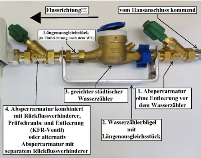 Beispielbild_Wasserinstallation